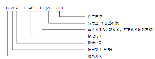 GW4-110KV隔離開(kāi)關(guān)詳情1.png